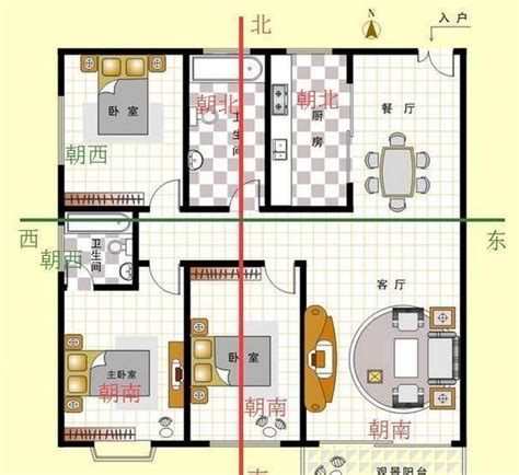 买屋子什么方向好|房屋朝向哪个方向最好？如何选择最适合自己的房屋朝向